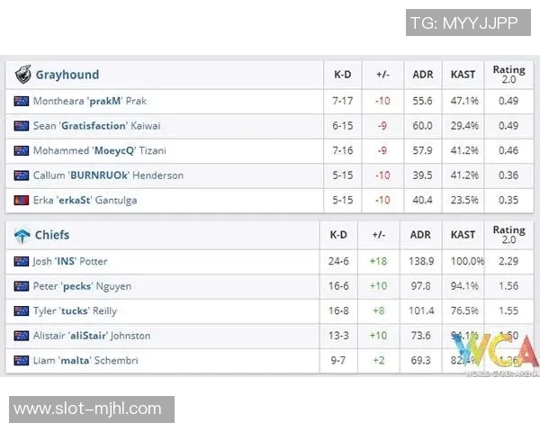 2026电竞新闻S15LOL比分CSGO战术WE区域防守体系的创新与应用分析